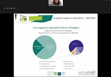distrib bio Bretange